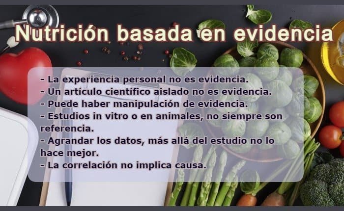 Nutrición Basada En Evidencia Científica